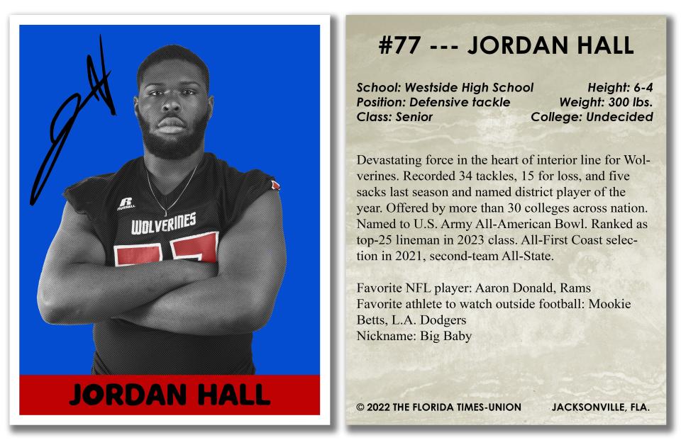 Photo illustration: Westside defensive tackle Jordan Hall is a selection to the Times-Union's annual Super 11 for high school football in the 2023 recruiting class.