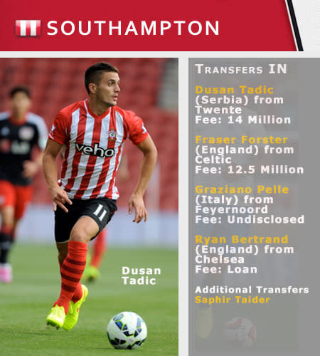 Serbian Dusan Tadic headlines a number of key changes at Southampton.