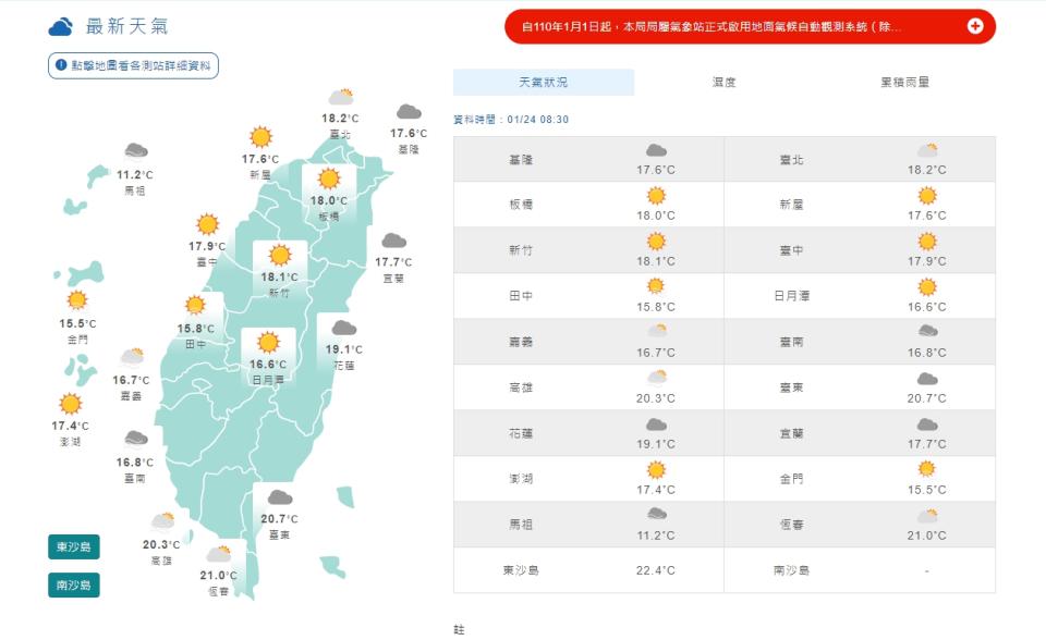 今日各地早晚轉涼。（圖／翻攝自中央氣象局）