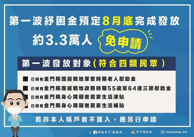 金門縣普發每人紓困現金5000元作業要點之一三。（縣府提供）