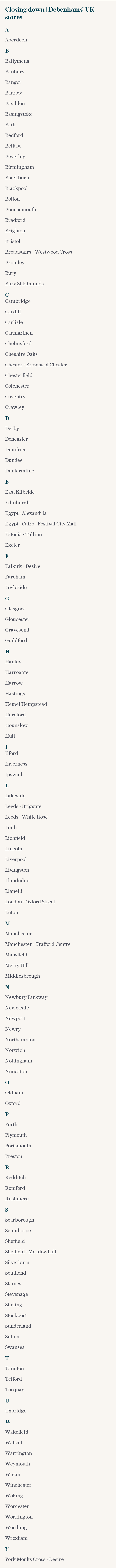 Debenhams store closures list