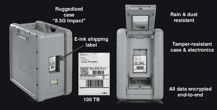 The AWS Snowball can be a faster, cheaper way to send a company’s data to Amazon than uploading it.