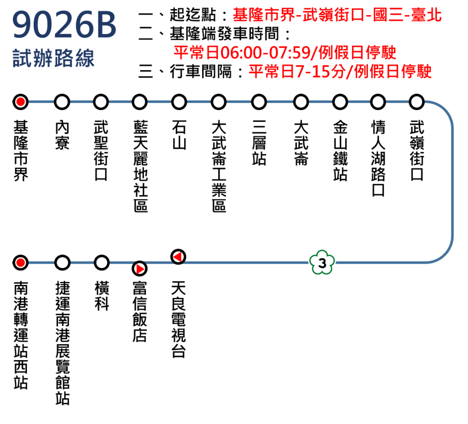 ▲9026B路線。（圖／取自公路總局官網）