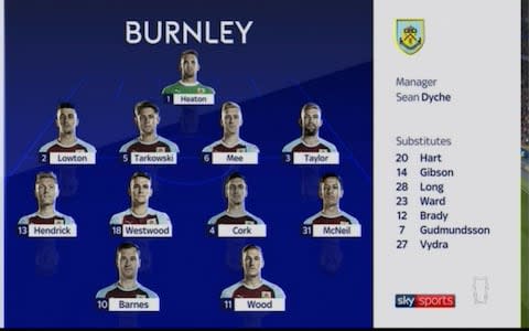 Burnley - Credit: Sky