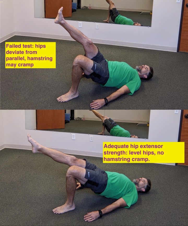 Hip extensor strength assessment