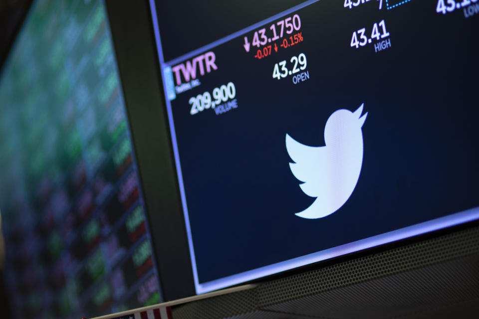 FILE - A screen shows the price of Twitter stock at the New York Stock Exchange, Sept. 18, 2019. Peiter Zatko, the former Twitter security chief who’s accused the company of negligence with privacy and security in a whistleblower complaint, will testify before Congress on Tuesday, Sept. 13, 2022. (AP Photo/Mark Lennihan, File)