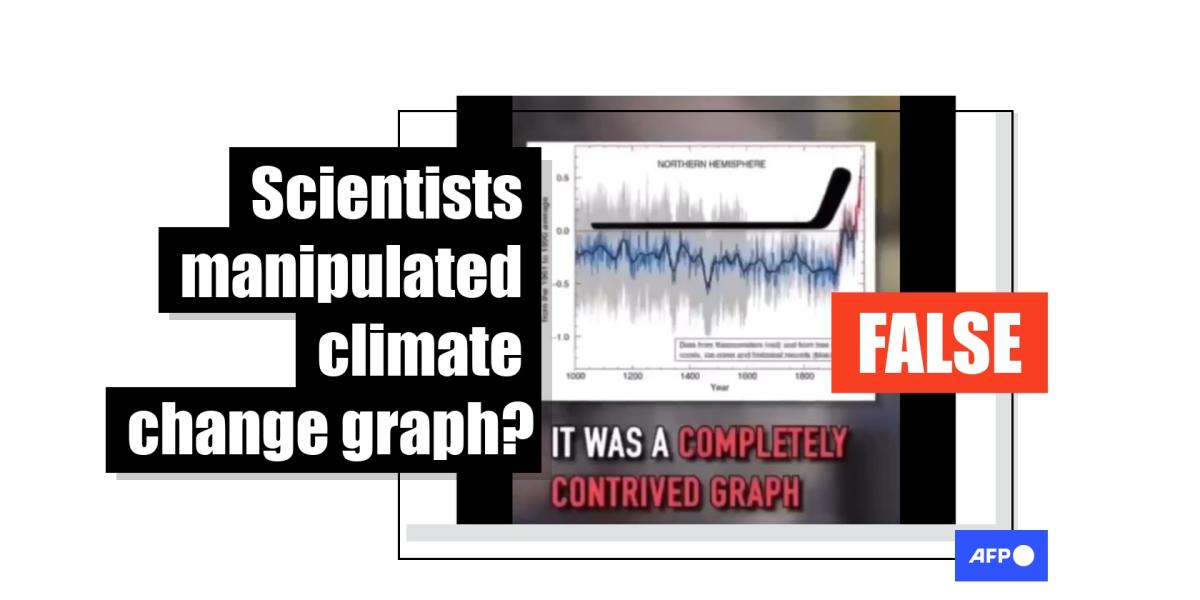 Video falsely claims scientists exaggerated 'hockey stick' climate chart - Yahoo News