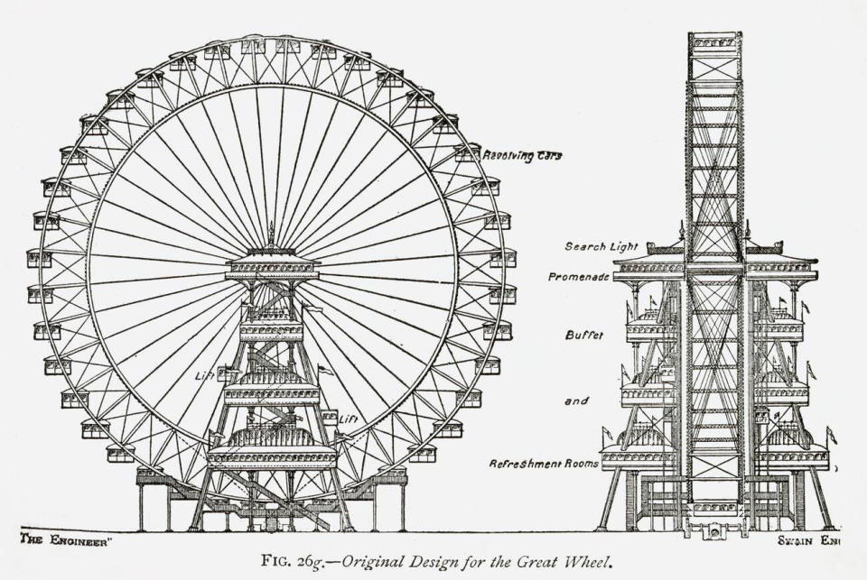 Diagram of the original design for the Great Wheel of the Columbian Exposition of 1893, designed and built by George Washington Gale Ferris Jr. / Credit: Chronicle/Alamy