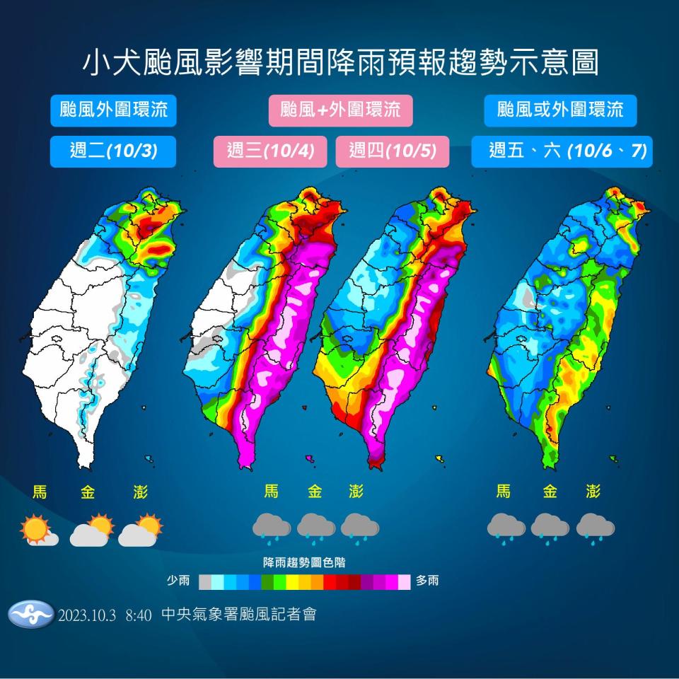 小犬颱風影響期間降雨預報趨勢。（圖／中央氣象署）