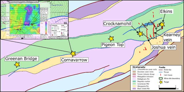 Galantas Gold Announces Geophysical Results for Key Exploration