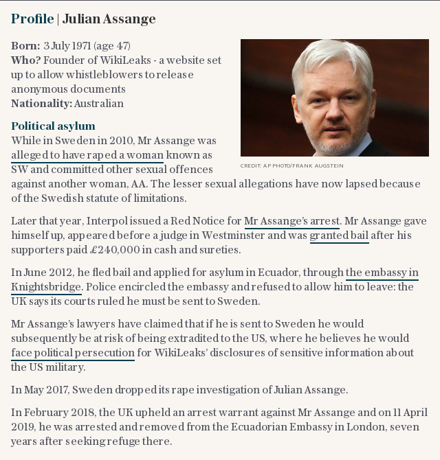 Profile | Julian Assange