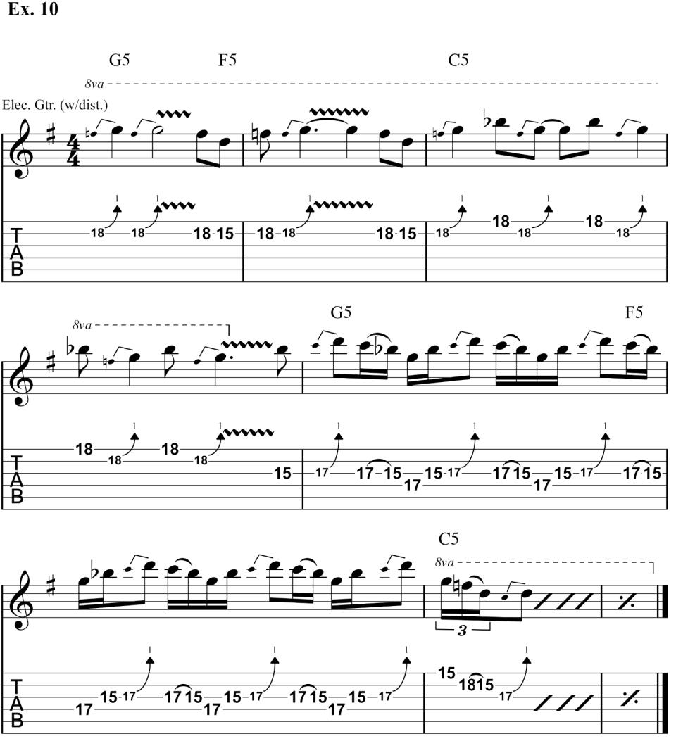 guitar tablature