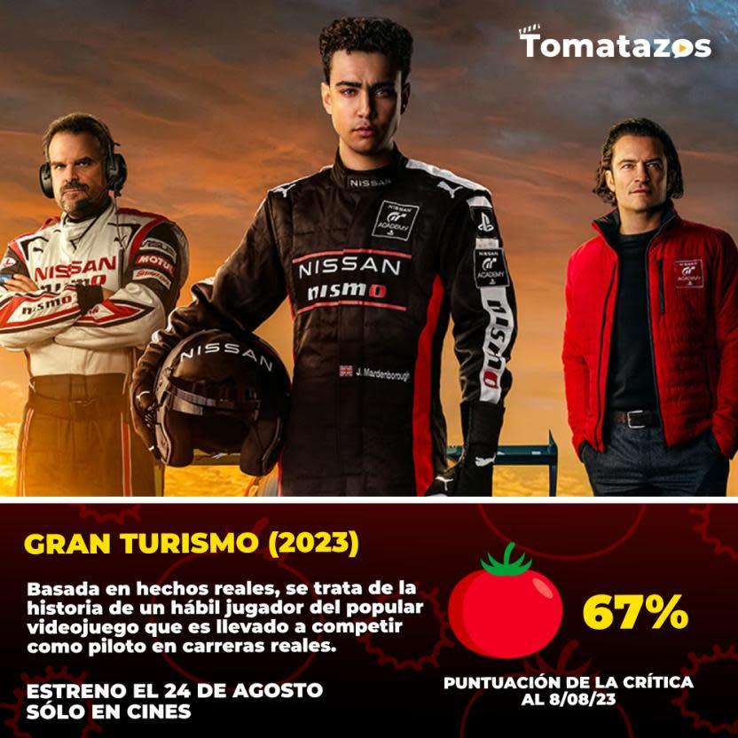 Gran Turismo y la puntuación de la crítica (Crédito: Tomatazos)