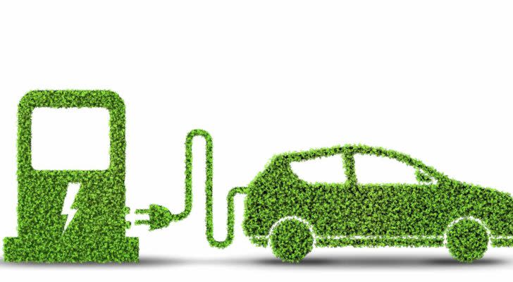 Electric car concept in green environment.