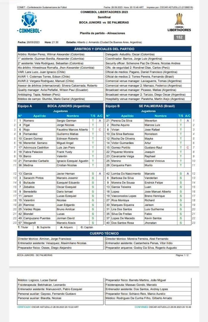 La planilla oficial de Conmebol con las formaciones de Boca y Palmeiras