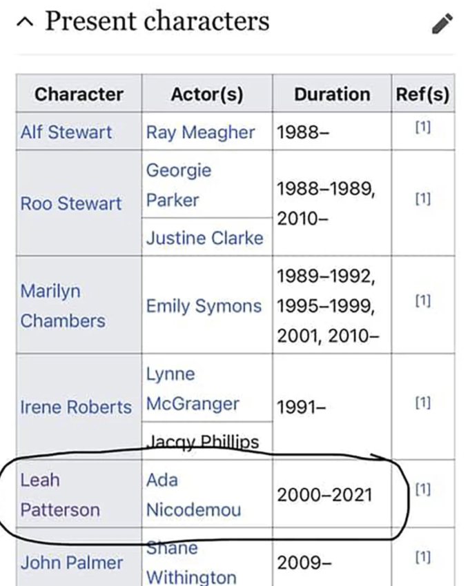 Home and away Wikipedia page