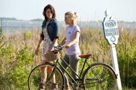 Cobie Smulders and Julianne Hough in Relativity Media's "Safe Haven" - 2013