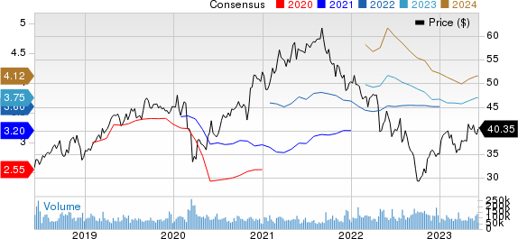 Comcast Corporation Price and Consensus