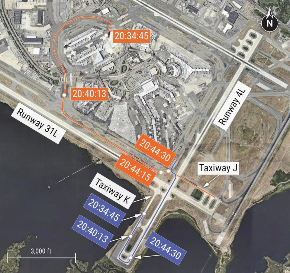 PHOTO: The taxi paths of the American B-777 (orange, terminal through taxiway J) and the Delta B-737 (blue, taxiway K and runway 4L), based on ADS-B data, with times annotated at select locations. (NTSB)