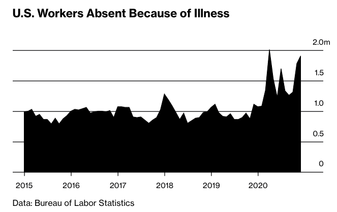 (Image: Bloomberg)