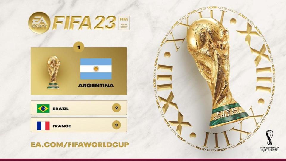 《FIFA 23》模擬結果是阿根廷跟巴西進入決賽，再由阿根廷捧起大力金盃。（翻攝自FIFA23 官網）