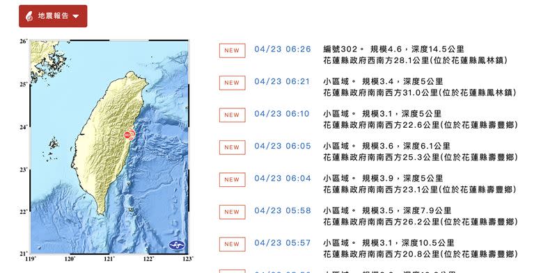 今凌晨到清晨餘震不斷。（圖／翻攝自中央氣象署）