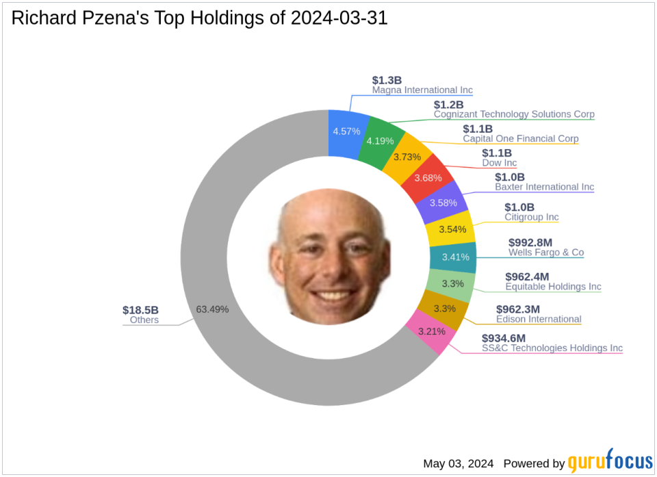Richard Pzena's Strategic Moves in Q1 2024: A Closer Look at Charter Communications Inc