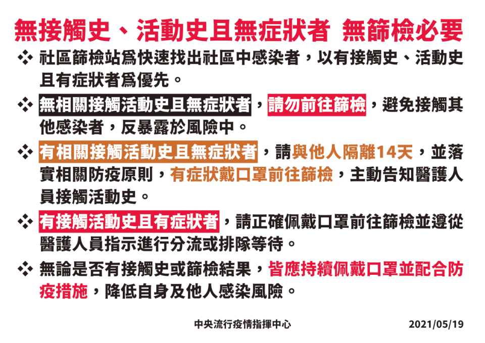 陳時中呼籲，沒有接觸活動史且無症狀者，沒有採檢的必要。(指揮中心提供)