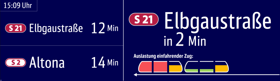 So sehen die neuen Anzeigetafeln bei der Bahn aus. (Bild: Deutsche Bahn)