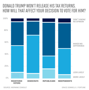 DT_taxreturns[1]