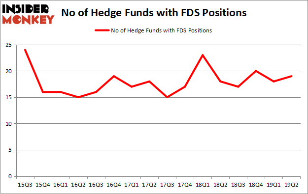 FDS_oct2019