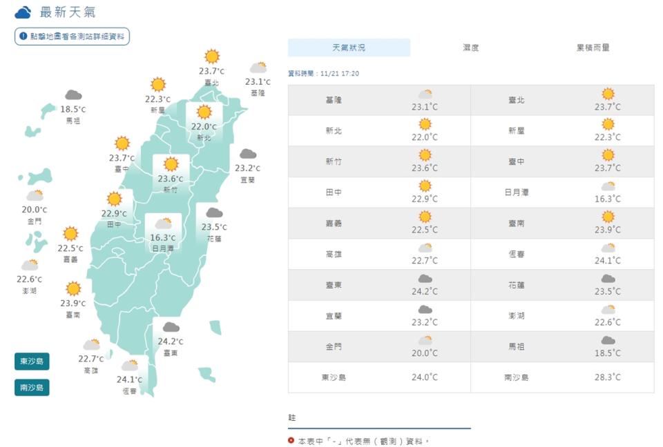 （圖取自中央氣象署網站）