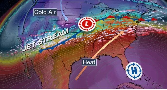 Why will it be warmer than normal in Florida this week? There's a huge high pressure system that is parked over much of Central and South Florida and the Bahamas and is blocking any cool fronts.