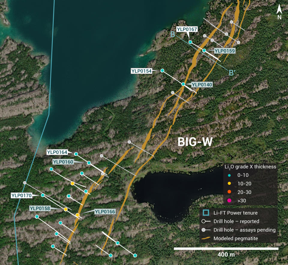 Individual Drill plans YK pegmatites Big W NR 24 GT