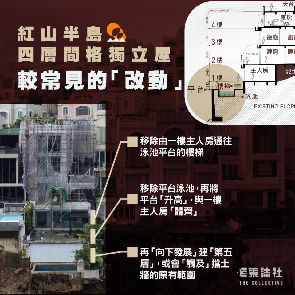 四層間格獨立屋較常見的「改動」