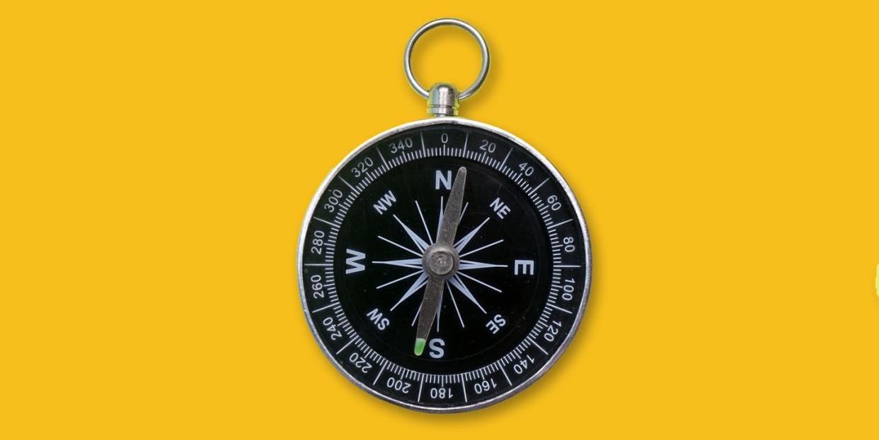 compass on a yellow background