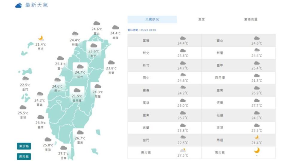 圖/中央氣象署