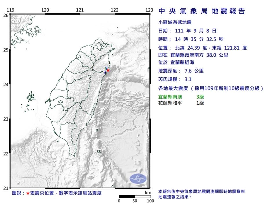 宜蘭近海午後發生地震 規模3.1最大震度3級