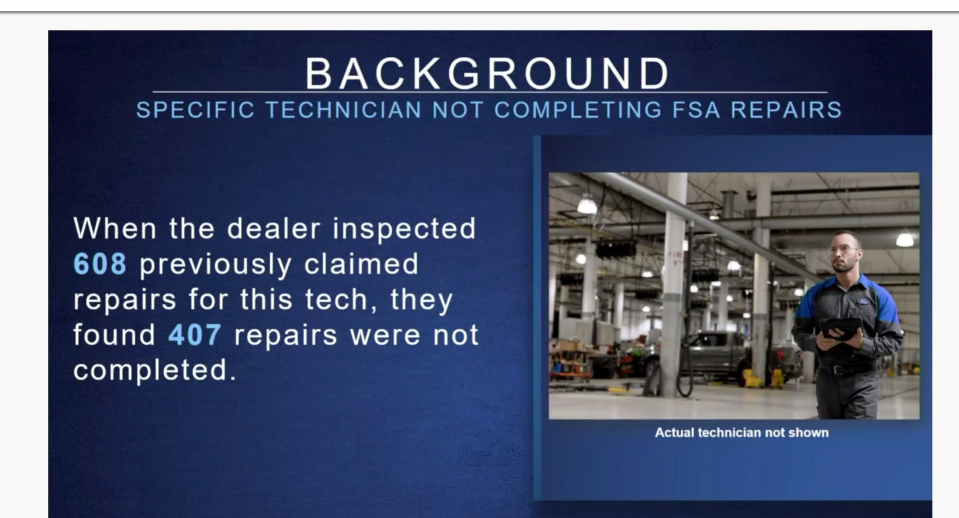 In 2021 and 2022, Ford notified its dealers that technicians weren't completing Field Service Action repairs as billed to the company. In this company slide, Ford says "When the dealer inspected 608 previously claimed repairs for this tech, they found 407 repairs were not completed."