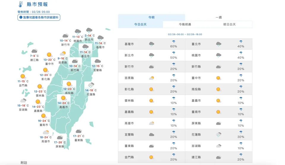 今、明（26日、27日）兩天強烈大陸冷氣團影響，北部、東北部及東部天氣寒冷，其他地區早晚亦寒冷。（圖取自中央氣象署網站）