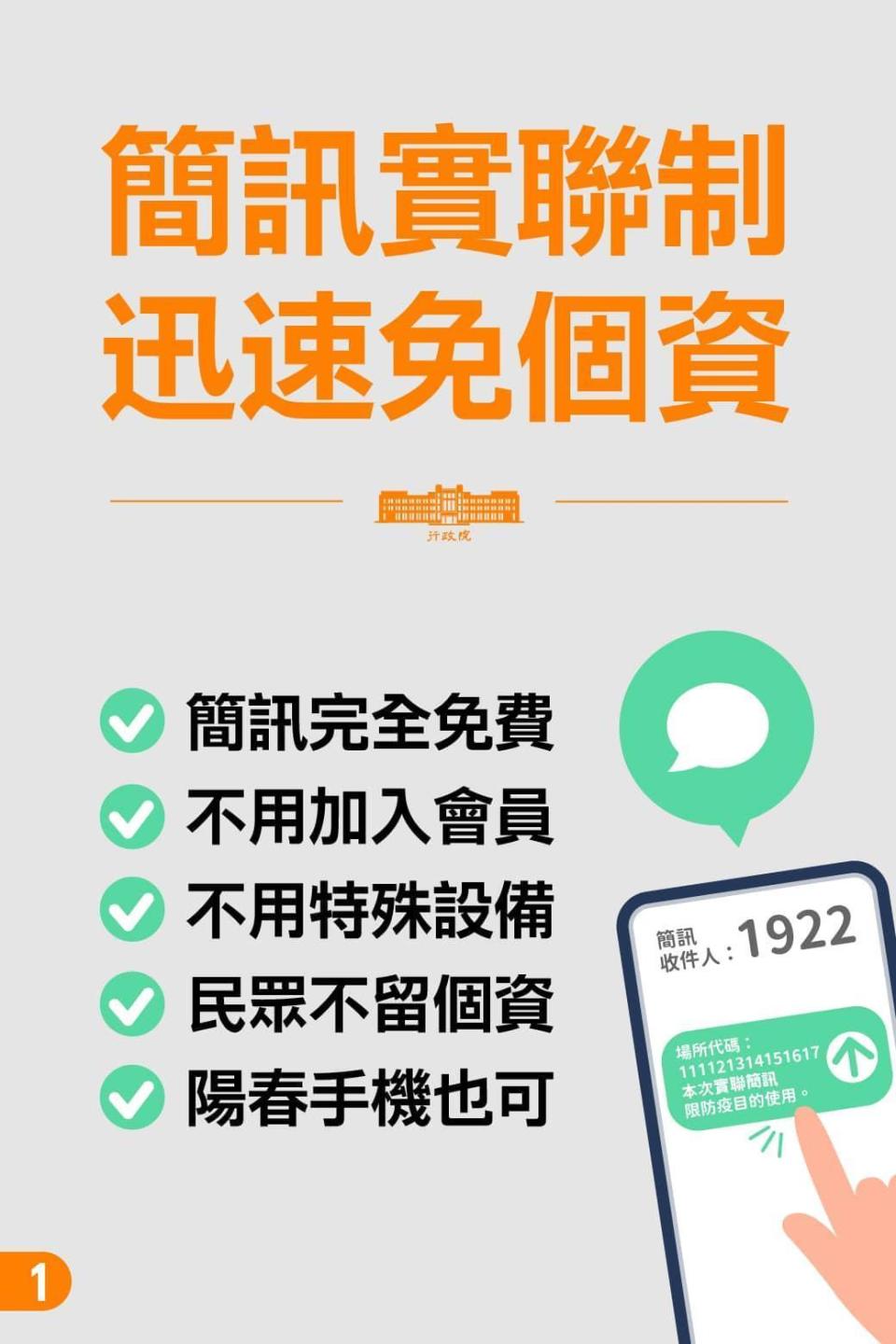 簡訊實聯制系統強調免留個資，陽春手機也能使用。（翻攝自行政院臉書）