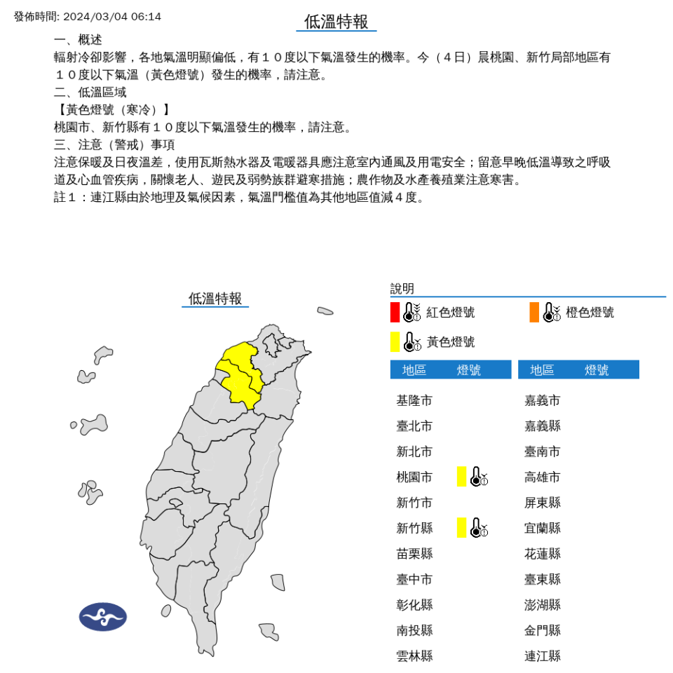 （圖取自中央氣象署網站）