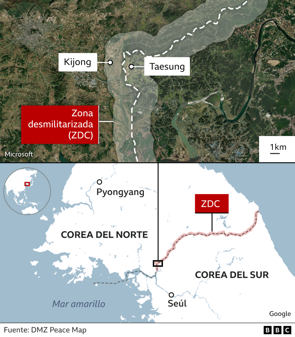 Gráfico de la Zona Demilitarizada