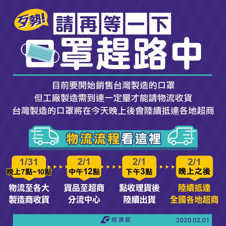 經濟部強調，下一批口罩傍晚後陸續會到全國各地超商。   圖：翻攝自經濟部臉書