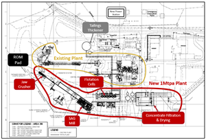 Plan View of Standalone and Existing Processing Plants