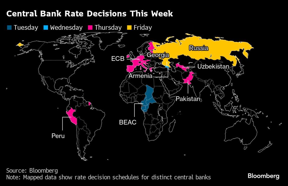 ECB Is Poised to Cut Rates Again in Warm-Up Act for the Fed