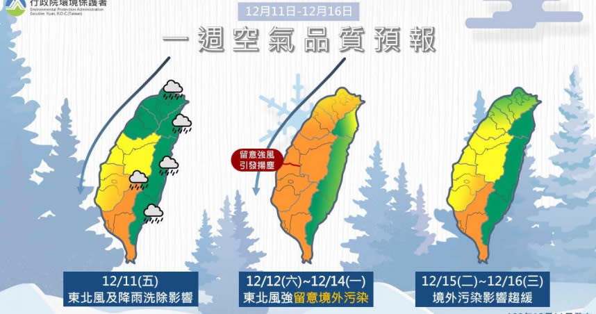 （圖／環保署網站）