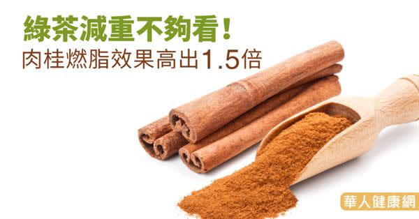 綠茶減重不夠看！肉桂燃脂效果高出1.5倍