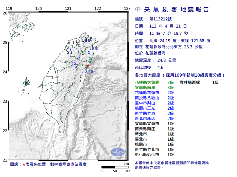 （圖取自中央氣象署網站）