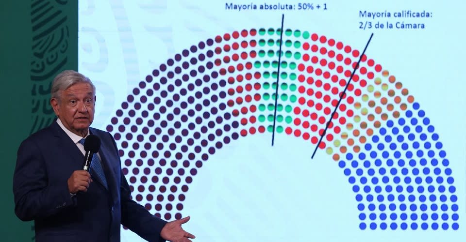 Andrés Manuel López Obrador, presidente de México, durante conferencia de prensa matutina en Palacio Nacional, hablando sobre acomodo de la Cámara de Diputados tras elecciones